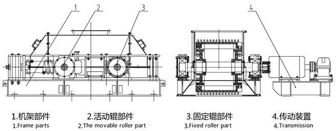 雙齒輥破碎機(jī)結(jié)構(gòu)圖